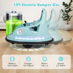 EMotorad Formula Fun Dash Car Blue