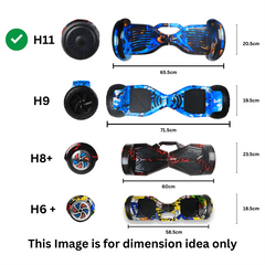 H11 (Galaxy)
