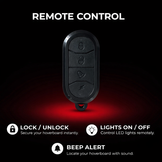 Hoverpro Remote Control