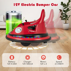 EMotorad Formula Fun Dash Car Red