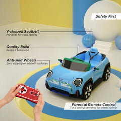 Emotorad Formula Fun Mini Cooper Aceman - Blue