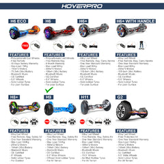 H9 Street Off-road Hummer Hoverboard